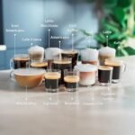 PHILIPS Kaffeevollautomat LatteGo 5500 EP5544/50 - 20 heiße & kalte Spezialitäten, Silent Brew – Bild 2